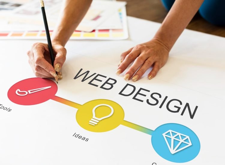 SEO-Friendly Website Design