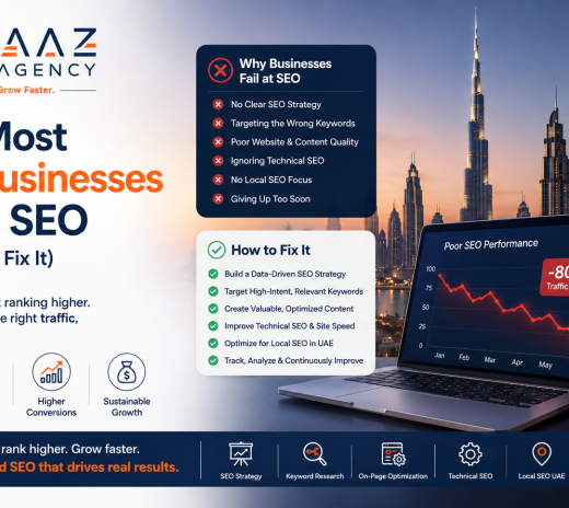 Why Most UAE Businesses Fail at SEO
